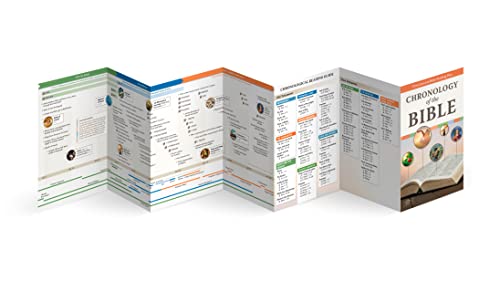 Chronology of the Bible