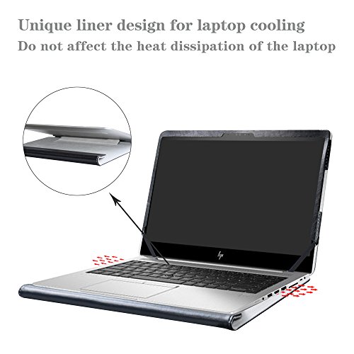 Alapmk PU Custodia Protettiva per 14 HP EliteBook...