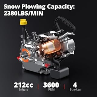 AMERISUN 24-Inch Gas Snow Blower with 212cc 4-Cycle OHV Engine, Recoil Start, 40Ft Snow Throwing for Decks, Driveways, and Sidewalks