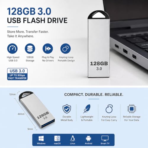 Image of USB 2.0 /3.0 Flash Drive with 128 GB Capacity | High Speed, Metal Pen Drive