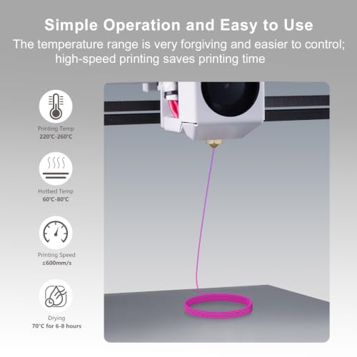 Image of IEMAI Translucent PETG Filament 1.75mm 1kg, Dual Color Gradient Magenta to Purple 3D Printer Filament Up to 600mm /s Rapid Printing for Lampshades Artwork & Home Decor