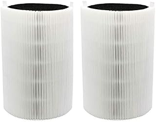 Colorfullife 2 Pack 411 Replacement Filter for Blueair Blue Pure 411 Air Purifier