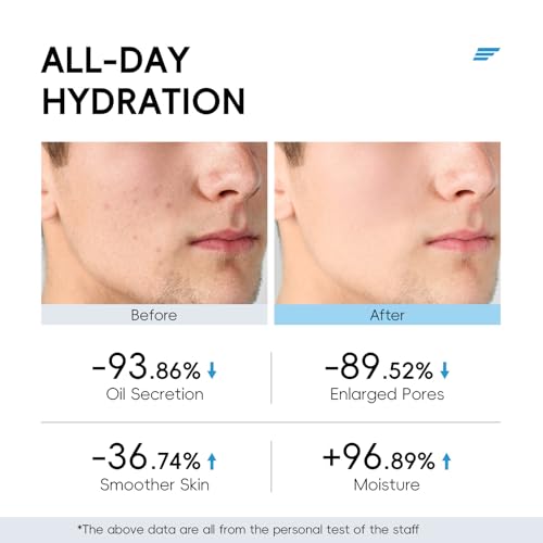 Men’s Anti-Aging Skincare Set: Face Wash, Scrub, Day/Night Moisturizer, Eye Cream & Anti-Wrinkle Serum - Gift-Ready Skincare Kit for Men - Combat Fine Lines & Revitalize Skin, Gift Sets for Men - Image 5