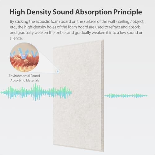 Image of 12 Pack Rectangle Acoustic Panels Self Adhesive Sound Proof Foam(Beige) | High density sound acoustic panels, 16 x 12 x 0.4 in 4:3 acoustic wall panels for home, office, recording, and more