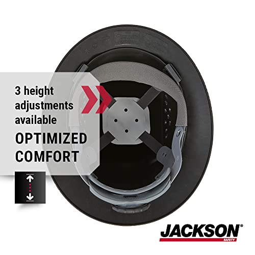 Jackson Safety Blockhead Fiberglass Full Brim Hard Hat - 4-Point Ratchet Suspension W/Jackson 370 Speed Dial Headgear - Carbon Fiber Pattern #TOP3