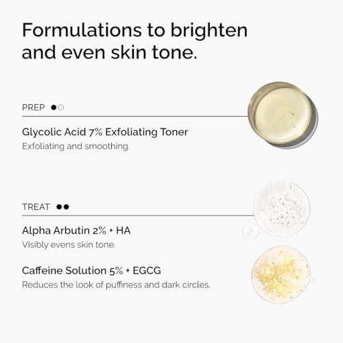 The Ordinary The Bright Set, 3-Step Regimen for Radiant, Even Skin Tone with Glycolic Acid 7% Exfoliating Toner, Alpha Arbutin 2% + HA, and Caffeine Solution 5% + EGCG Eye Serum | Skin Care Set