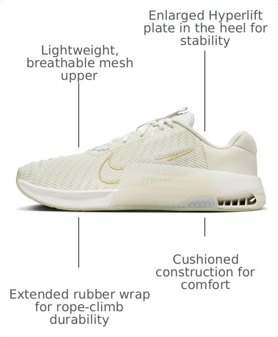 Image of Nike Women's Metcon 9 Workout Shoes