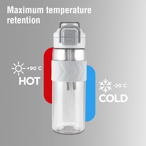 Image of MILTON Calvin 1000 2-in-1 Sip or Gulp Lid Water Bottle 1 ltr | Unbreakable | BPA-Free, One-Click Open,Leak-Proof, Crystal Clear Design, Sipper Water Bottle For Office, School, College, gym set, White