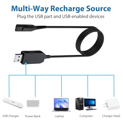 Image of Tobfit 12V Replacement Charger for Braun Shaver, USB Charger Cord for Braun Shaver Series 9 7 6 5 3 1, Razor 3040s 310s 340S 5190cc 5040s 740S 7865 9290cc 9095cc