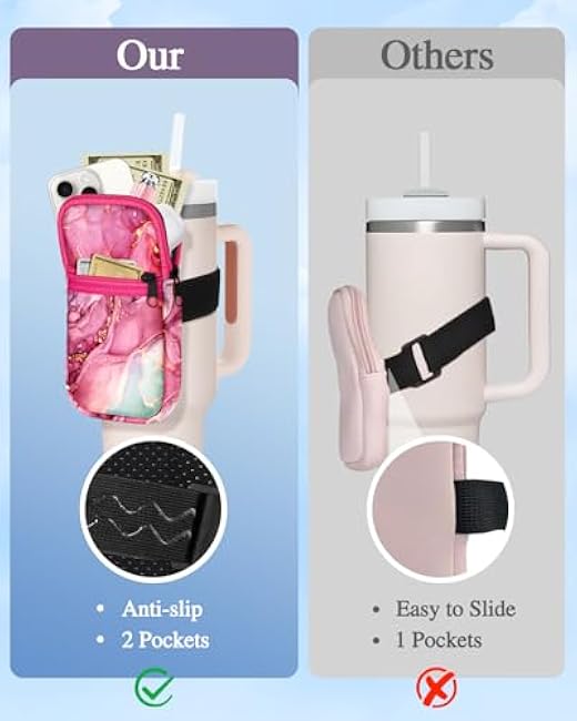 Water Bottle Pouch Backpack for Stanley Quencher Cup - 40 30 oz Tumbler Bag Purse Fanny Pack Wallet for Phone Keys Gym Accessories