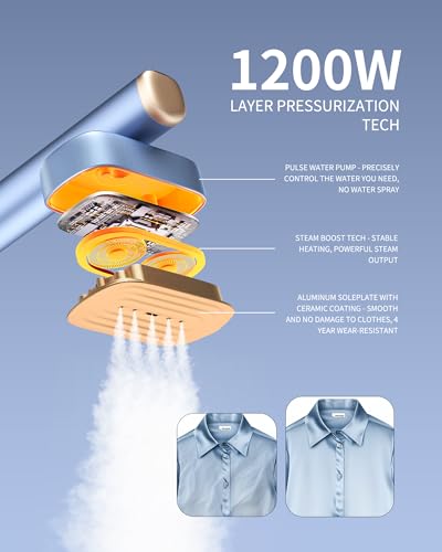 Image of MIYOKO Steamer & Iron for Clothes, 15s Fast Heat-up 1200W Portable Handheld Garment Steamer 2 In 1, Travel Size with Large Ceramic Heat Panel, Powerful Steam Quick Wrinkle Removal, 110V-120V