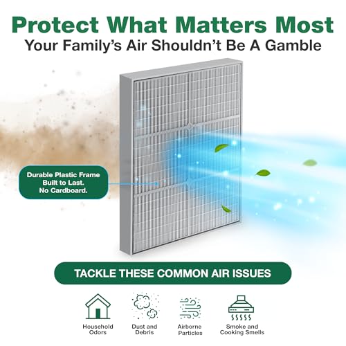Image of 2 Replacement Air Purifier Filters - Compatible with Whirlpool Part # 8171434K, 1183054K - Fits Whirlpool Air Purifier Model AP450, AP45030HO, AP510 - (2 Pack) - by Crucial Air
