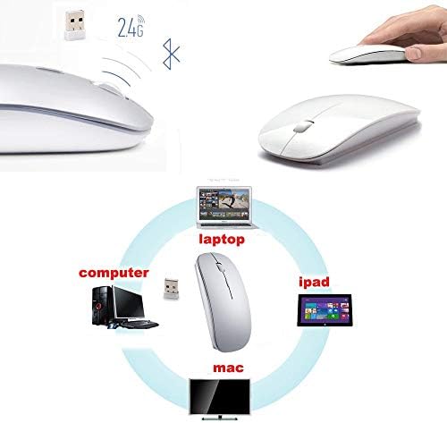 REALMAX 2.4 GHZ Wireless Mini Ultra-thin USB Cordless with | Optical Mouse Scroll Wheel | for Gaming Windows Computer PC Laptop Macbook iMac Macbook Pro Android Tablet Travel Mouse (White)