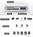 Apple MFi Certified SD Card Reader for iPhone, USB-C & Lightning to SD TF Card USB Adapter for iPhone 17/16/15/14/ 13/12/ 11/ XS/XR/X/8 7 6, MacBook Pro Air, iPad Pro/Air, Galaxy S25/S24 (3 Slots)