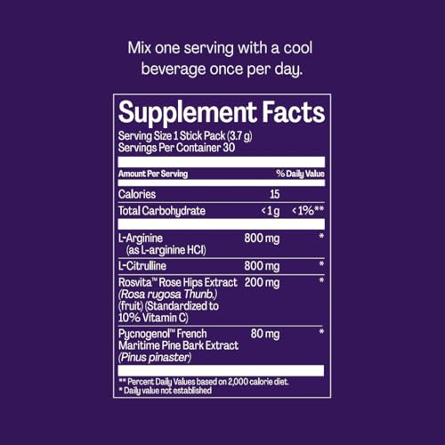 Bonafide Ristela Intimacy Support Supplement