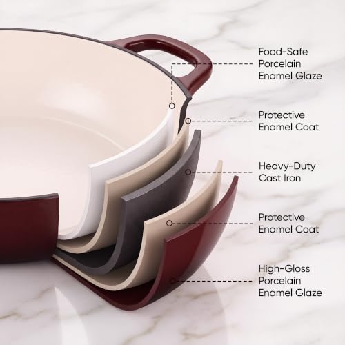 Image of Dutch Oven Enameled Cast Iron with Lid - Big Dual Handles - Oven Safe up to 500F - Classic Round Pot for Versatile Cooking (Fig, 7 QT)