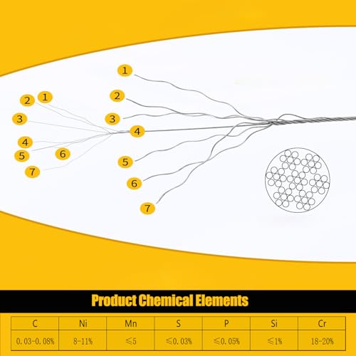 Image of Wire Rope,1 /16 inch Wire Rope,100FT Stainless Steel Cable with 50Pcs Crimping Sleeves,7x7 368lbs Breaking Strength for Garden Wire,Aircraft Cable (51, 100FT Wire Rope +50Crimping Sleeves)