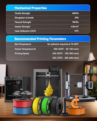 Image of JAYO High Speed Matte PETG Filament 1.75mm Gray 1.1kg Spool(2.4lbs)