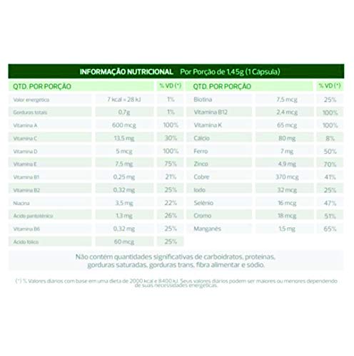 Kit Farm Polivitamínico Completo De A-Z -3 Potes (1450Mg)