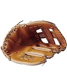  Visiodirect Gant Baseball vineyl Main Gauche 12\