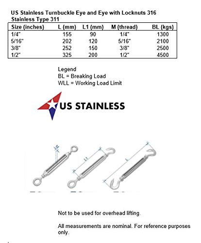 Set de 10 tensores US Stainless de acero inoxidable 316 grado marino, 1/4" UNC, tipo ojo y ojo miniatura 4