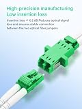 PNGKNYOCN LC APC Green Fiber Optic Coupler, LC APC żeńskie żeńskie przejściówki Duplex Single-Mode do paneli światłowodowych, szaf sieciowych i FTTH (12 pakietów)