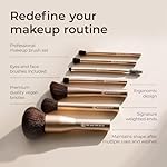 Professional Brush Collection - Ergonomical Makeup Brushes Set with 8 Brush Heads - Professional Makeup Brush Set for Face & Eyes - For Makeup Application - Image 3