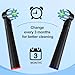 Replacement Heads Compatible with Braun Oral B Pro 1000, Genius X, Smart 1500 Electric Toothbrush, 8 Pcs Precision Brush Heads Refills Compatible with Oral B (Black)