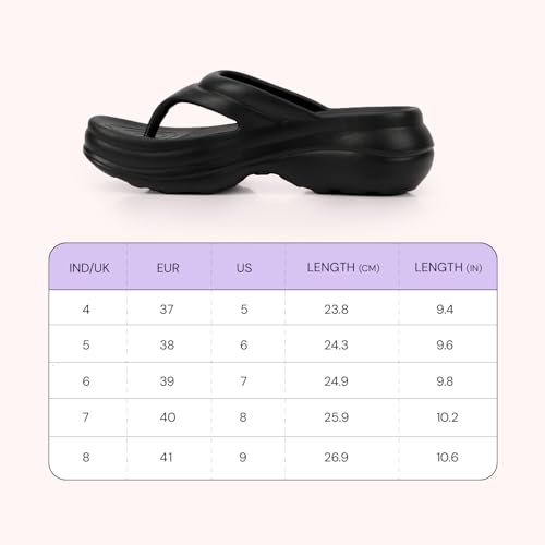 Image of Flip Flop Slippers for Women, Ultra-Soft Eva Sliders for Woman, Lightweight Anti-Slip Slipper & Chappals, Cushioned, Quick-Dry Everyday Wear Slides
