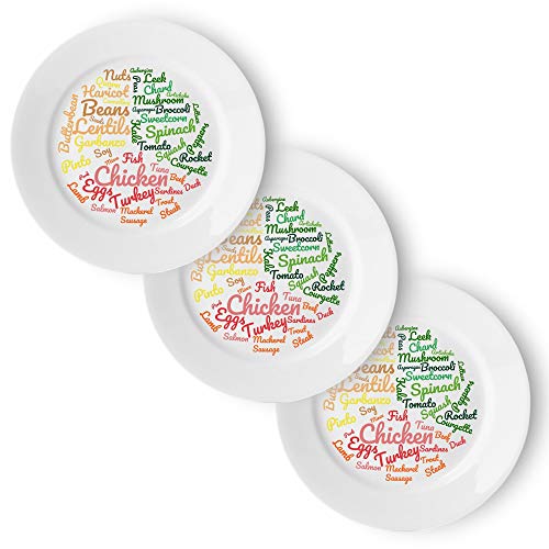 j&m - j&m JM Plaque à Faible Teneur en Glucides Régime Faible en Glucides | Perte de Poids Durable | Pas Besoin de Mesurer la Nourriture | 100% Plastique, Sécuritaire pour Les Lave-Vaisselle (3)