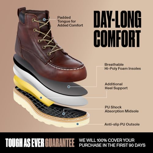 EverBoots Steel Toe Work Boot, Abrasion & Oil Slip Resistant Wedge Moc Toe Boots, Heavy Duty Soft Oiled Leather Lightweight Construction, Goodyear Welt Men's Industrial 6" Safety Protection Workboots2