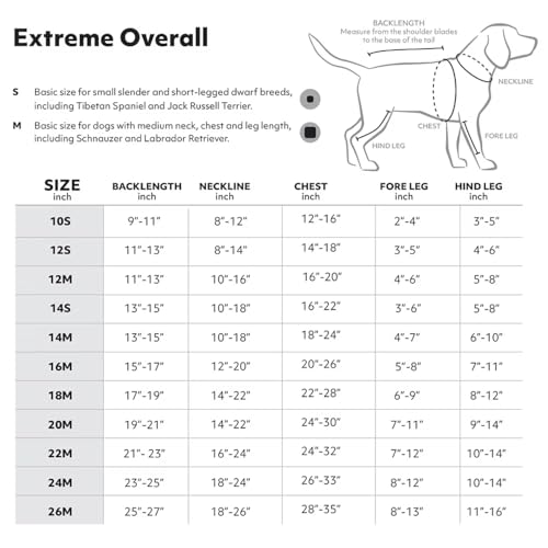 Hurtta Extreme Overall Winterjacke für Hund (BlackBerry, 25S)