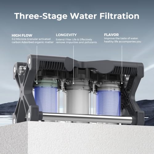 Image of GLACIER FRESH Replacement for Technology RV Water Filtration System, 0.2 Micron Camper Water Filter with Compact 5 Inch Filter, 3-Stage Premium RV Water Filtration System for RVs, Campers and Boats
