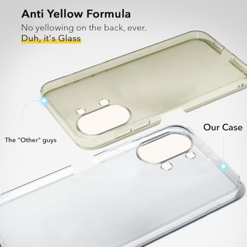 Image of Jkobi Lifetime Anti-Yellow Clear Back Cover Case for Vivo Y11 | Vivo Y21 5G (Sleek Hard Crystal | Shockproof and Camera Protection)