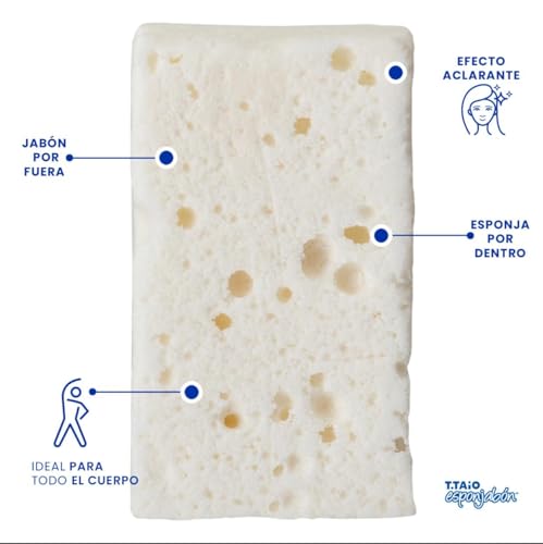 Jabones, Drugstore Imagen adicional