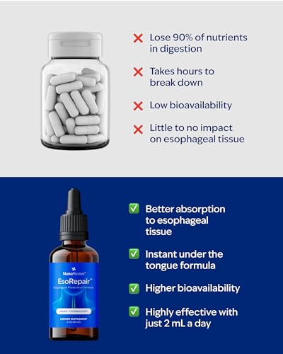 Image of EsoRepair Nano Esophageal & Stomach Health Supplements for Men & Women - Digestive Comfort - Slippery Elm Bark, Zinc L-Carnosine & Aloe Vera Extract - Non-GMO & Dairy Free