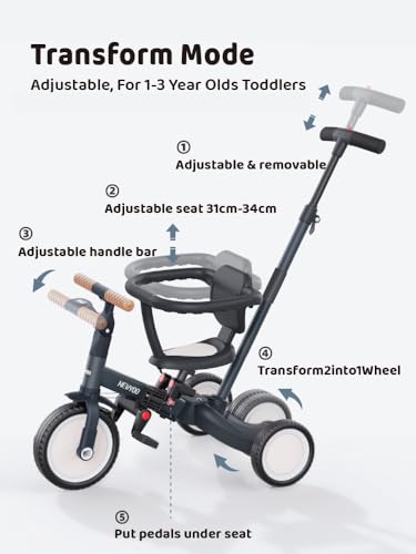 Image of newyoo TR008 5-in-1 Tricycle for Toddlers 1-3, Toddler Bike, Birthday Gift