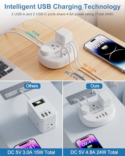 UK Adapters for Travel(13A), US to UK Plug Adapter with 3 Outlets 4 USB Ports (2 USB-C) Total Output 24W, Type G Travel Adapter for USA to British Ireland Scotland Hong Kong - Image 5