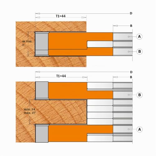 Juego de cabezales para ranurar de espesor variable para un ensamble perfecto 4