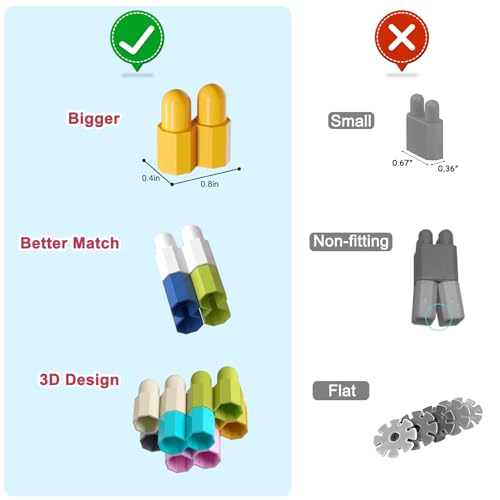 STEM Building Toys for 3+ Year Old, 1140 Plastic Blocks in 10 Colors Preschool Educational Montessori Toys for Kids Ages 4-8 Creative Fun Construction Toys for Boys Girls Age 8-12, Birthday Gift ideas