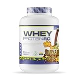 MM Supplements