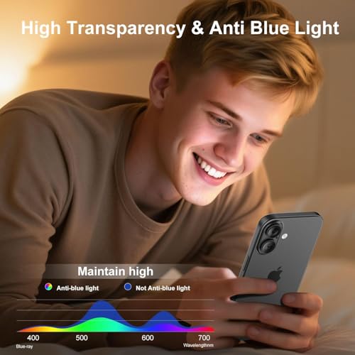 Image of Supershieldz 2-Pack Screen Protector Compatible for iPhone 15 /16 (6.1-Inch) Tempered Glass, Easy Installation Tool, 9H Hardness, HD Clear, Case Friendly, Full Coverage