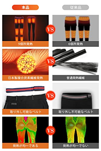 JAN：0752140917433 [JUUCY] 電熱パンツ 加熱パンツ ヒーターパンツ