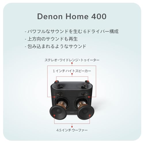 デノン Denon Home 400 空間オーディオ対応ワイヤレススピーカー HEOS DolbyAtmos Wi-Fi AirPlay2 Bluetooth DENONHOME400K