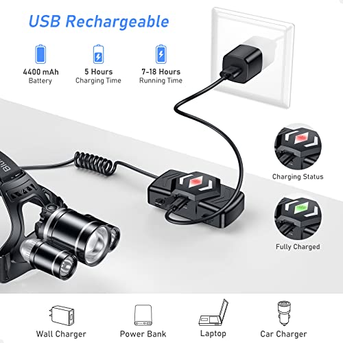 Blukar Lampada Frontale, Super Luminosa IPX6