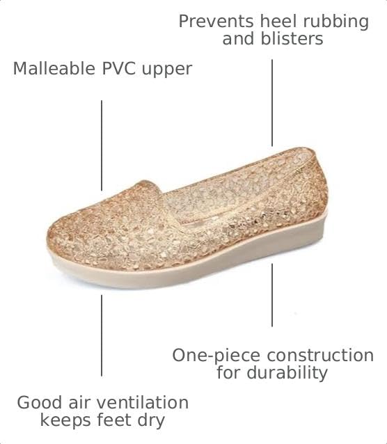 Image of Women's Jelly Sandals Ballet Shoes Slip On Flats Hollow Out Loafers