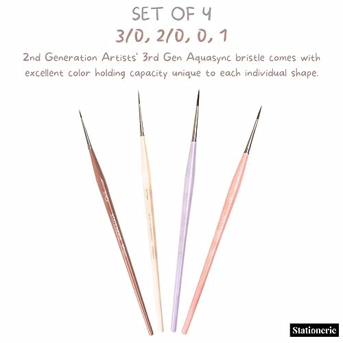 Image of Stationerie Wood Handmade Soft Aqua Long Synthetic Hair with Stainless Wire Ideal for Art Paint, Watercolor, Quill, Oil Acrylics (Vintage Short Liner)