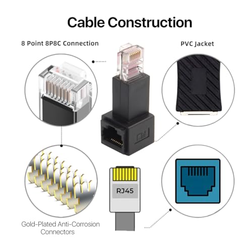 cablecc Adaptador Ethernet RJ45 Cat 5e Ángulo Izquierdo miniatura 2