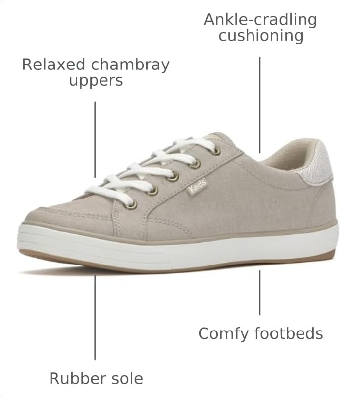 Image of Keds Women's Center III Sneakers