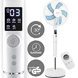 LEISE UND EFFEZIENT: Er wurde speziell mit 5 branchenführenden ABS-Flügeln entwickelt, die einen starken Luftstrom erzeugen und dabei sehr leiser 32 dB min als herkömmliche Lüfter sind. Ideal für Ihr Schlafzimmer, Büro , Werkstatt oder ihre Garage.